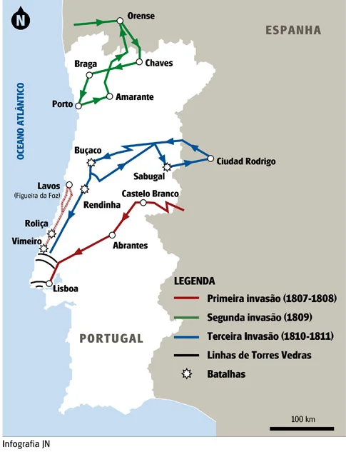 Invasões Francesas Portugal