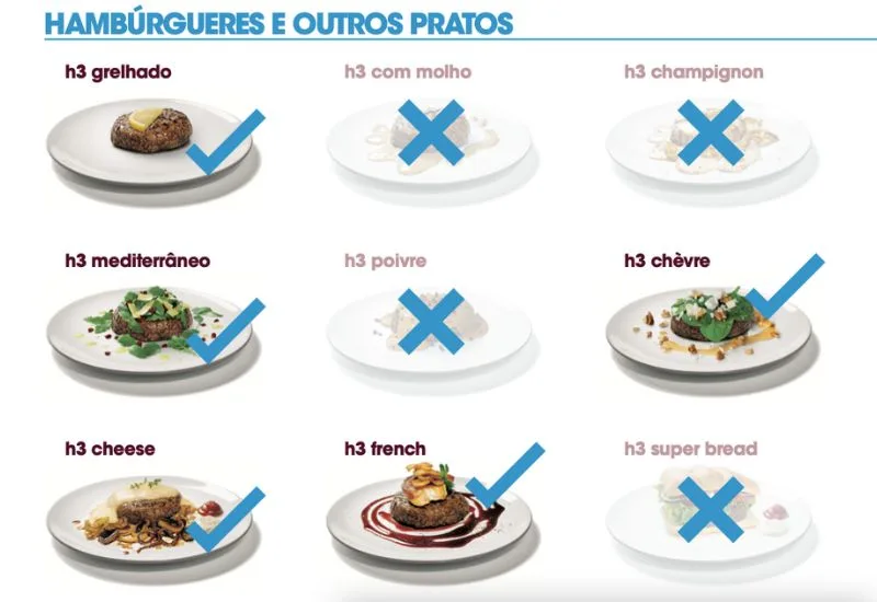 lugares sem gluten Lisboa h3